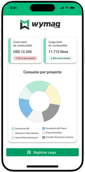 Proyectos